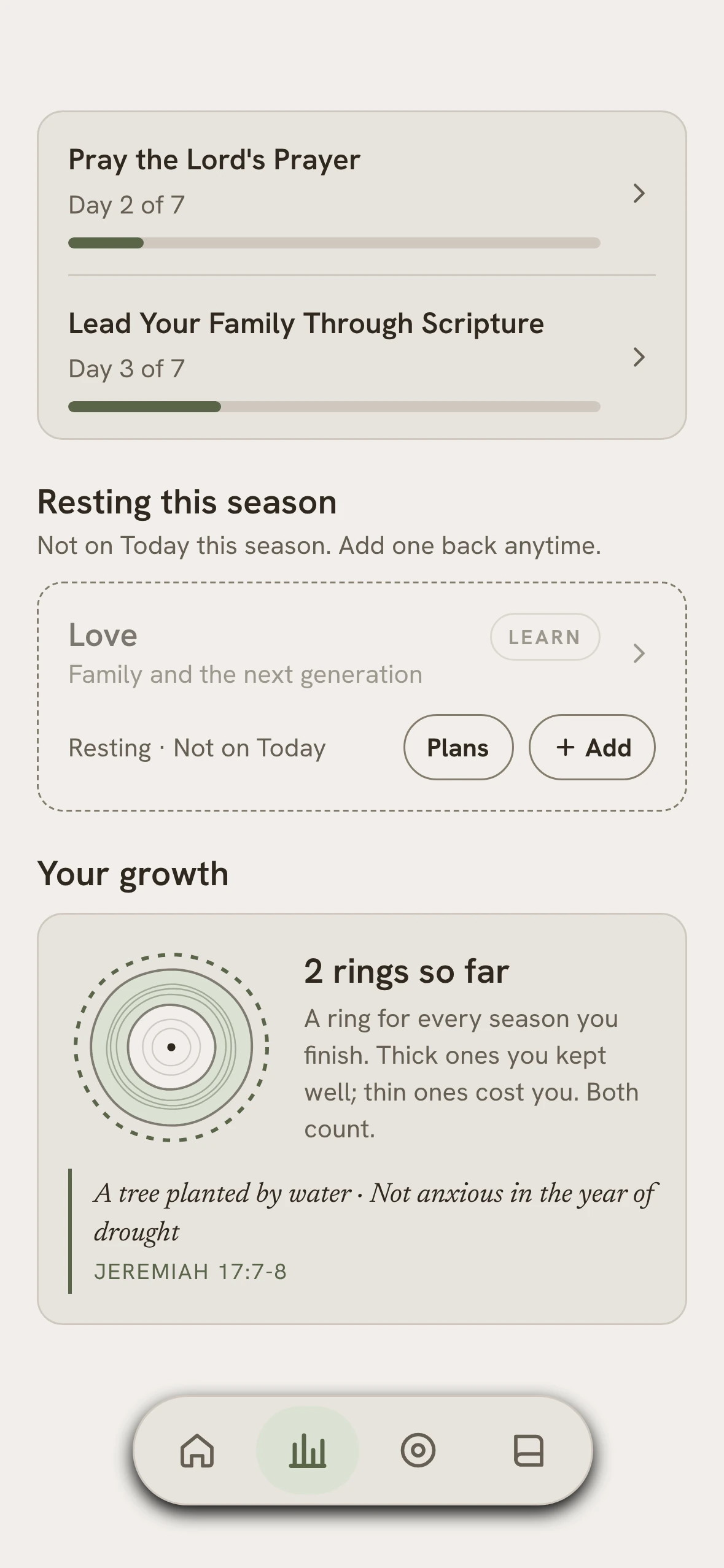 Cadence pillars: the two plans he is running, Love resting this season, and his growth rings, a ring for every season he finishes